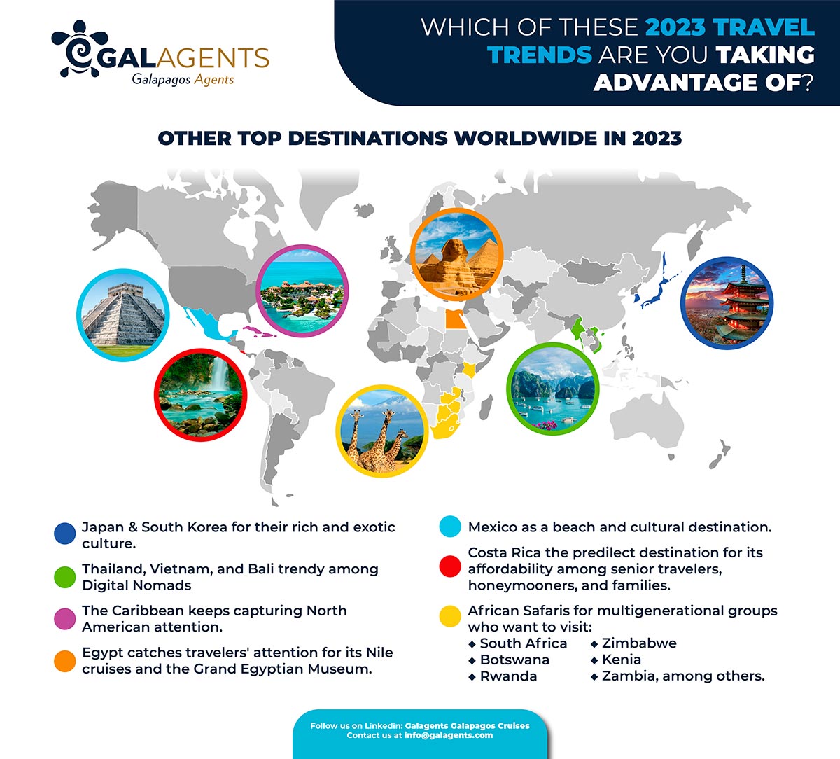 global tourism index 2023
