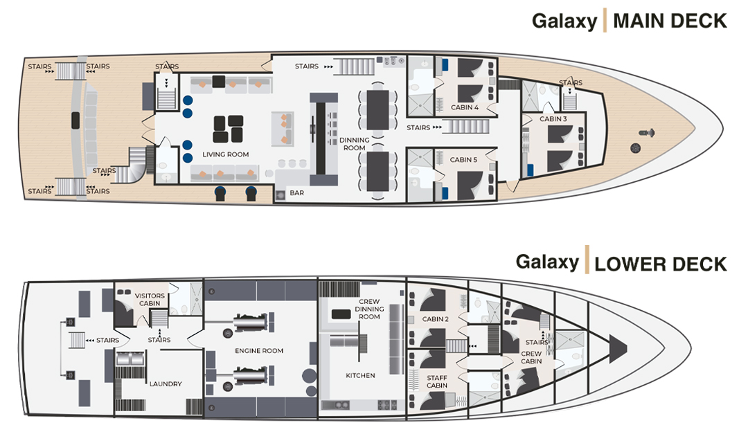 Deck Plan - Galaxy Diver