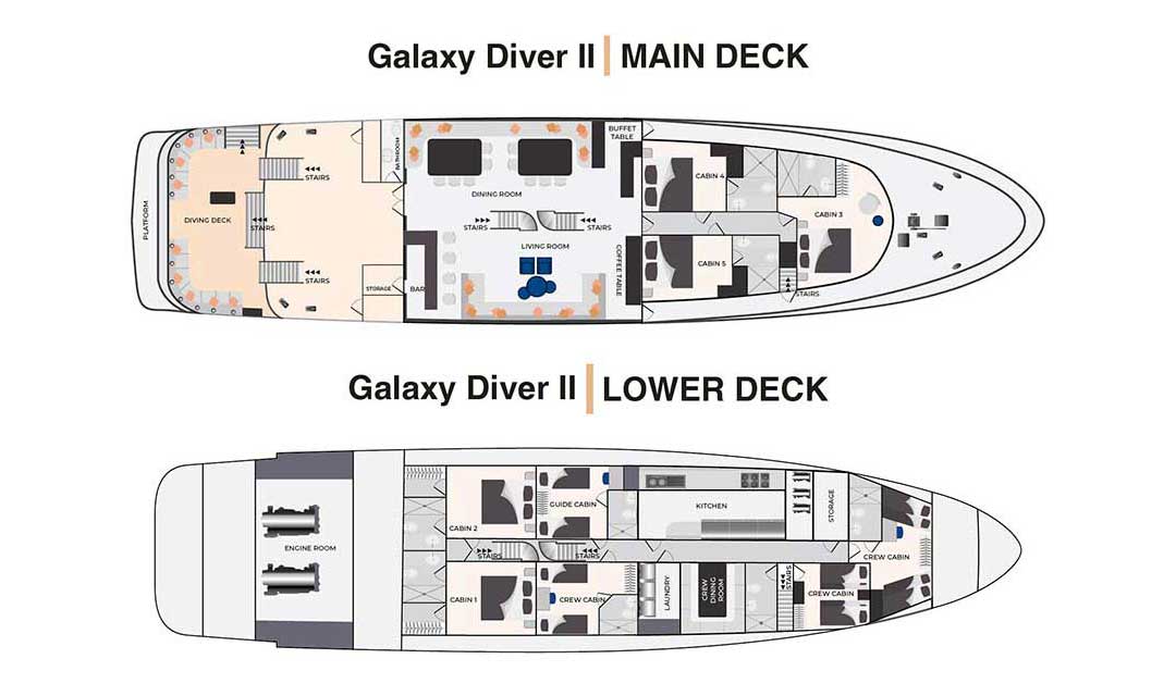 Deck Plan - Galaxy Diver