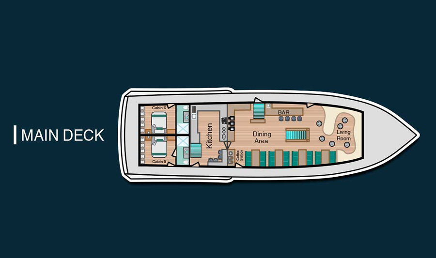 Maindeck and  Lower Deck - Bonita Yacht