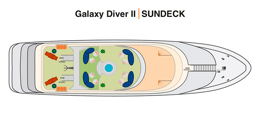 Sundeck and Upper Deck - Galaxy Diver II