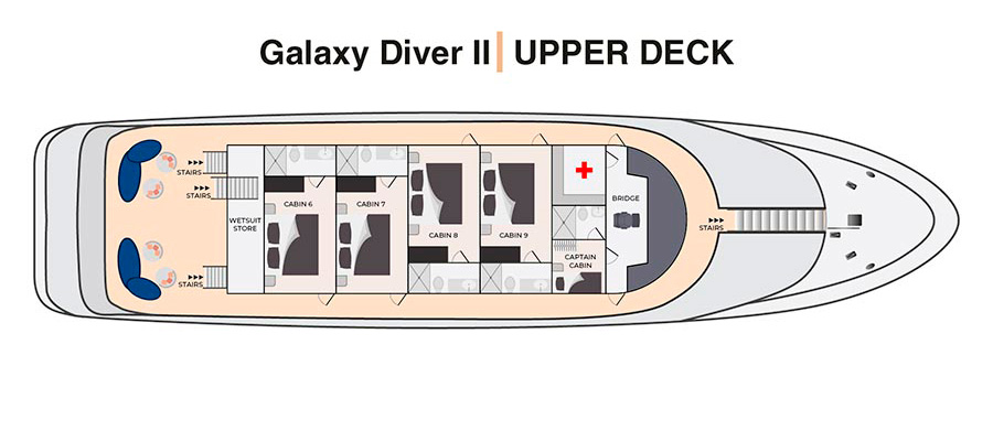Sundeck and Upper Deck - Galaxy Diver II